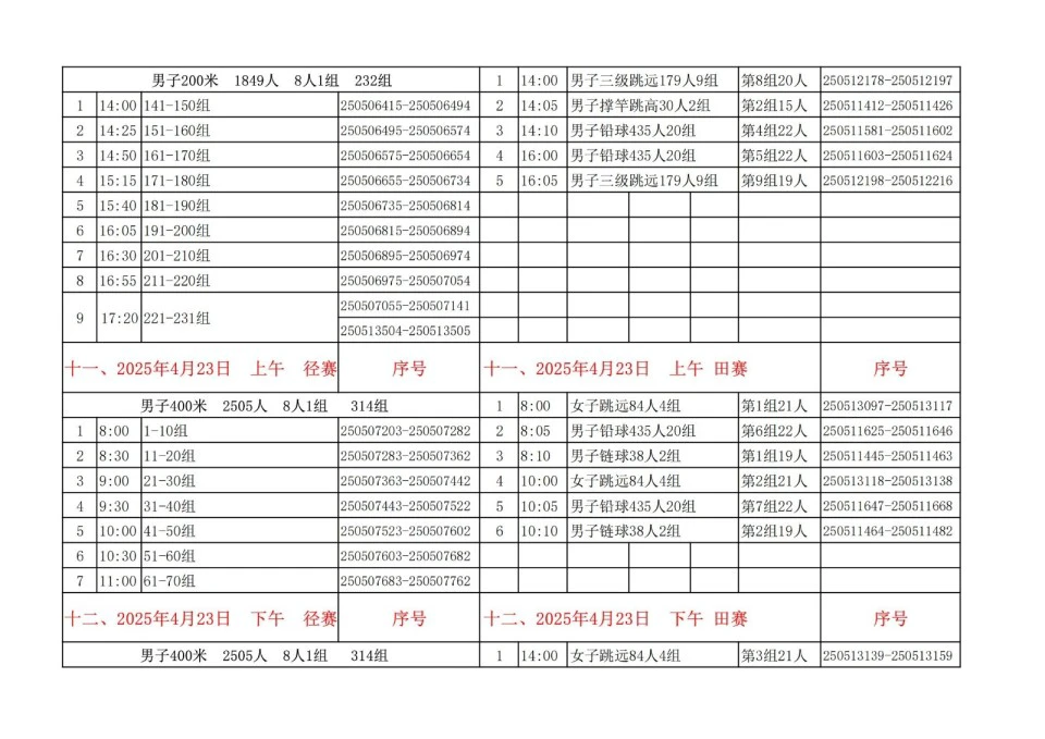如何根据比赛需求调整篮球专项训练内容_0